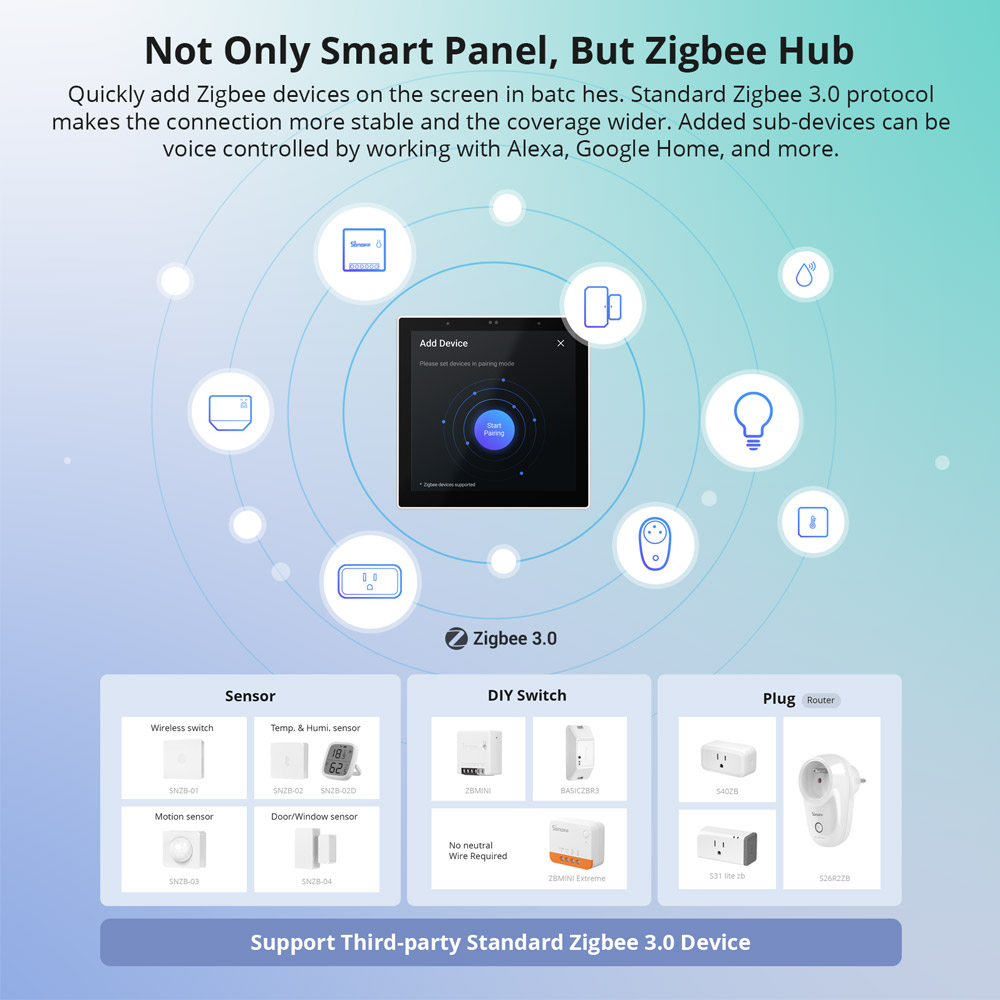 SONOFF NSPanel Pro Smart Home Control Panel – India's iTead B2B Store